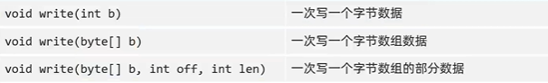 图片损坏